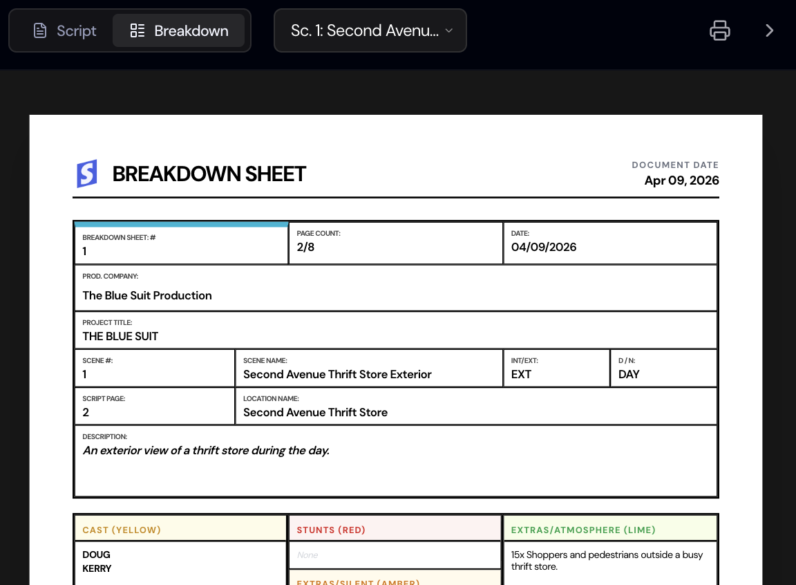 Screenshot: Breakdowns Sidepanel Expanded