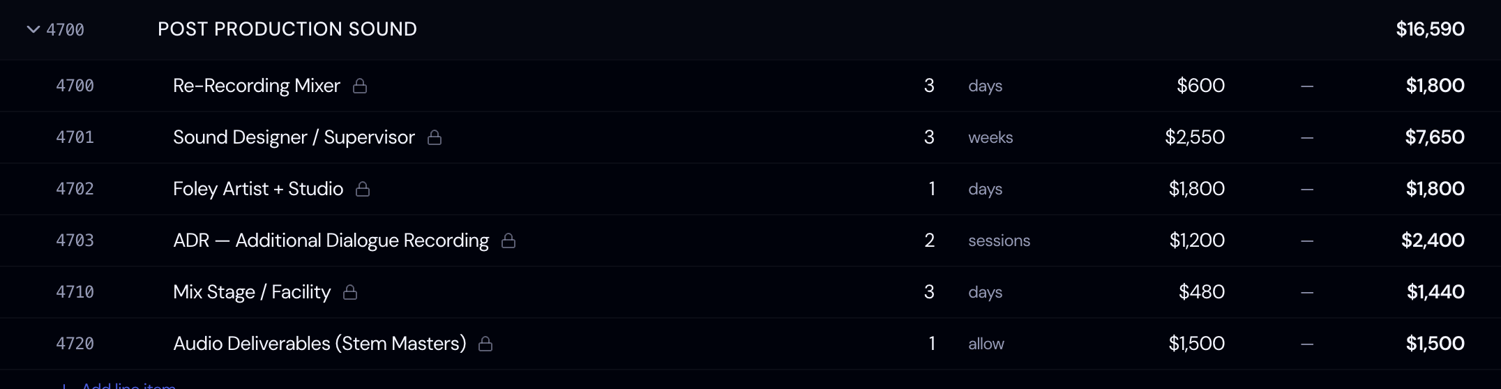 Screenshot: Line Item Detail